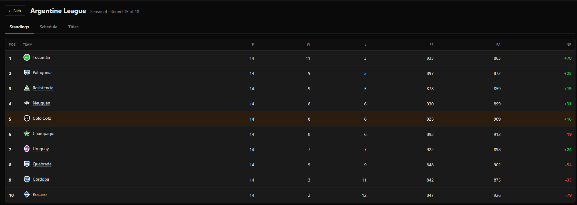 Run a full season